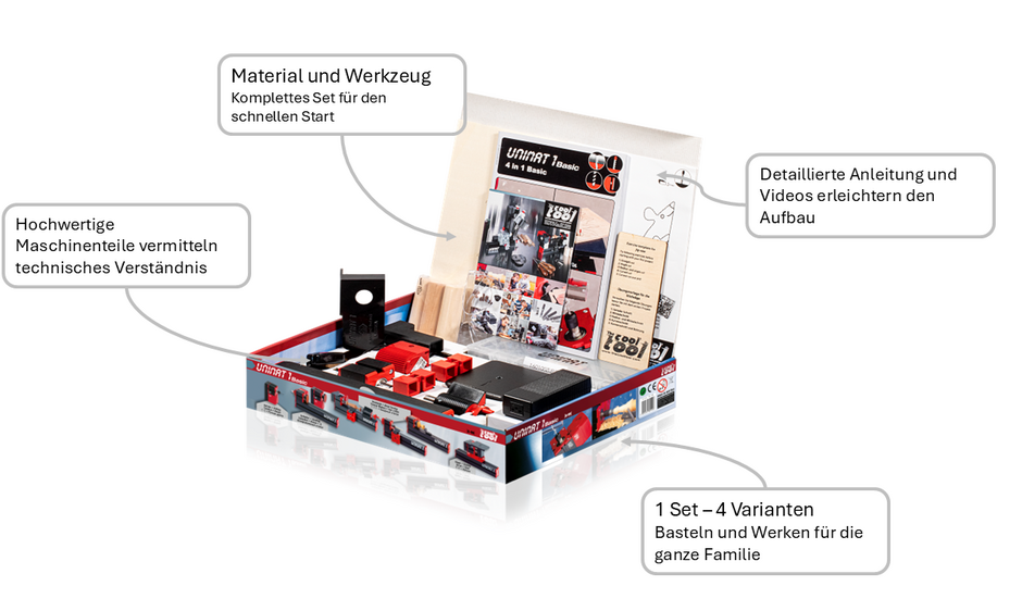 unimat 1 basic verpackung offen mit texten
